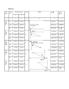 Land Surveying - Surveying Calculus - Pagina 96