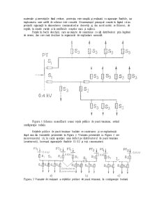 Structura Rețelelor de Distribuție - Pagina 5