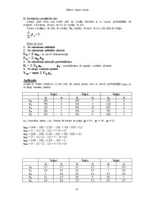 Tematica Licenta Management - Pagina 19