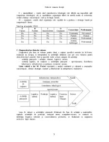 Tematica Licenta Management - Pagina 31
