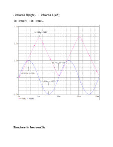 Circuite Analogice - Comparator - Pagina 4