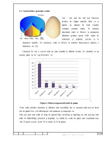 Valoarea nutritivă și mecanisme de asimilare a proteinelor oului de găină - Pagina 4