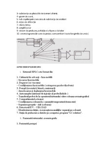 Cromatografia de lichide de înaltă performanță (HPLC) - Pagina 3