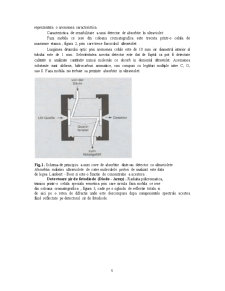 Cromatografie - Pagina 5