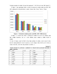 Studierea sortimentului calității și organizarea comerțului cu măsline conservate - Pagina 5