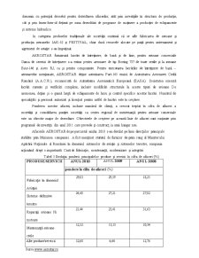 Evaluare la SC Aerostar SA - Pagina 4