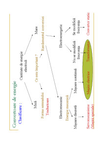 Masini Electrice1 - Pagina 15