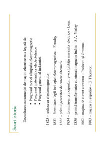 Masini Electrice1 - Pagina 16