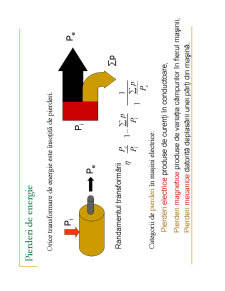 Masini Electrice1 - Pagina 19