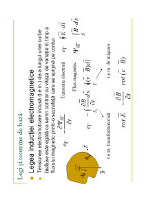 Masini Electrice1 - Pagina 27