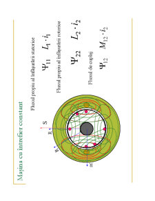 Masini Electrice1 - Pagina 39
