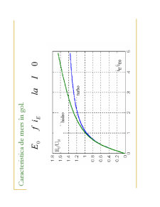 Masini Electrice1 - Pagina 54
