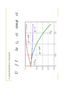 Masini Electrice1 - Pagina 57