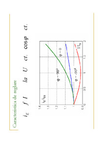 Masini Electrice1 - Pagina 58