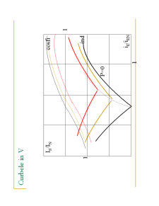 Masini Electrice1 - Pagina 62