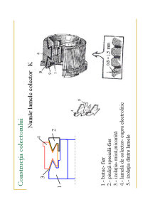 Masini Electrice1 - Pagina 89