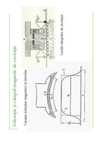 Masini Electrice1 - Pagina 91