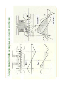 Masini Electrice1 - Pagina 92