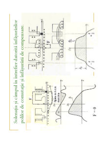 Masini Electrice1 - Pagina 93