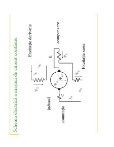 Masini Electrice1 - Pagina 94