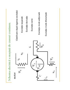Masini Electrice1 - Pagina 107