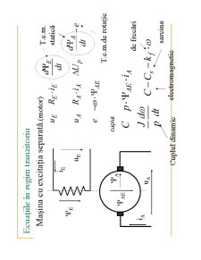 Masini Electrice1 - Pagina 108