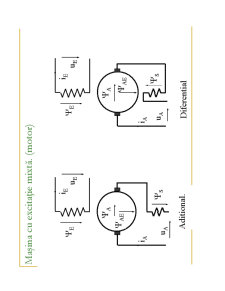 Masini Electrice1 - Pagina 115
