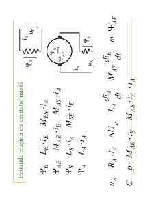 Masini Electrice1 - Pagina 116