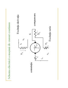 Masini Electrice1 - Pagina 118