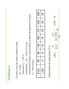 Masini Electrice1 - Pagina 149