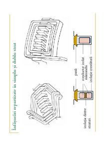 Masini Electrice1 - Pagina 204