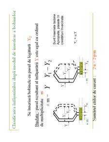 Masini Electrice1 - Pagina 233