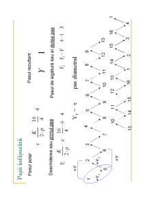 Masini Electrice1 - Pagina 235