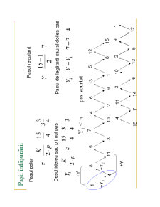 Masini Electrice1 - Pagina 241