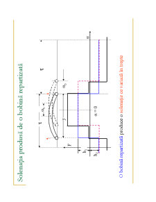 Masini Electrice1 - Pagina 261