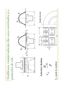 Masini Electrice1 - Pagina 287