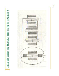 Masini Electrice1 - Pagina 374