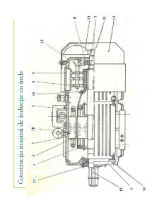 Masini Electrice1 - Pagina 393
