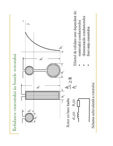 Masini Electrice1 - Pagina 426