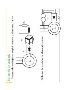 Masini Electrice1 - Pagina 494