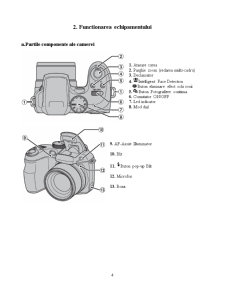 Analiza unei camere foto digitală Fujifilm Finepix - Pagina 4