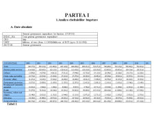 Analiza Veniturilor și Cheltuielilor Bugetare pentru Italia - Pagina 3
