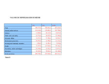 Analiza Veniturilor și Cheltuielilor Bugetare pentru Italia - Pagina 4