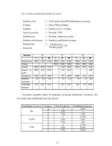 Management Financiar-Contabil - Pagina 17