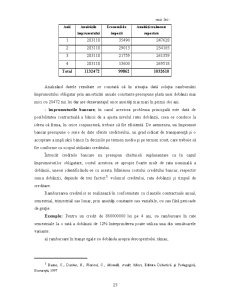 Management Financiar-Contabil - Pagina 25