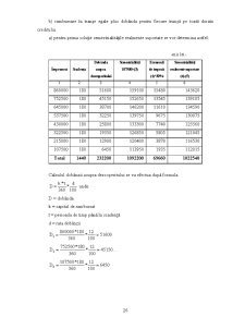 Management Financiar-Contabil - Pagina 26