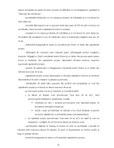Management Financiar-Contabil - Pagina 32