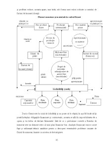 Management Financiar-Contabil - Pagina 41