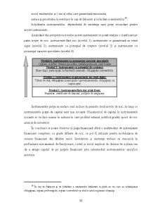Management Financiar-Contabil - Pagina 98