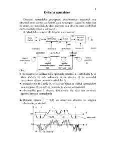 Teoria transmisiunii informației - Pagina 1